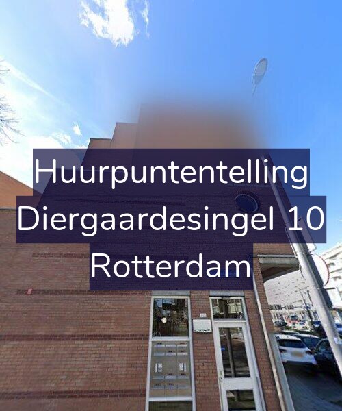Foto gevel Huurpuntentelling voor Diergaardesingel 10, Rotterdam