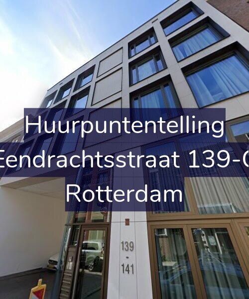 Foto gevel Huurpuntentelling voor Eendrachtsstraat 139-C, Rotterdam