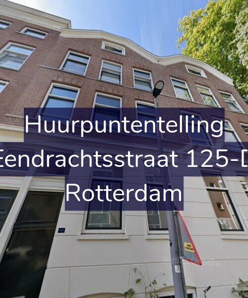 Foto gevel Huurpuntentelling voor Eendrachtsstraat 125-D, Rotterdam