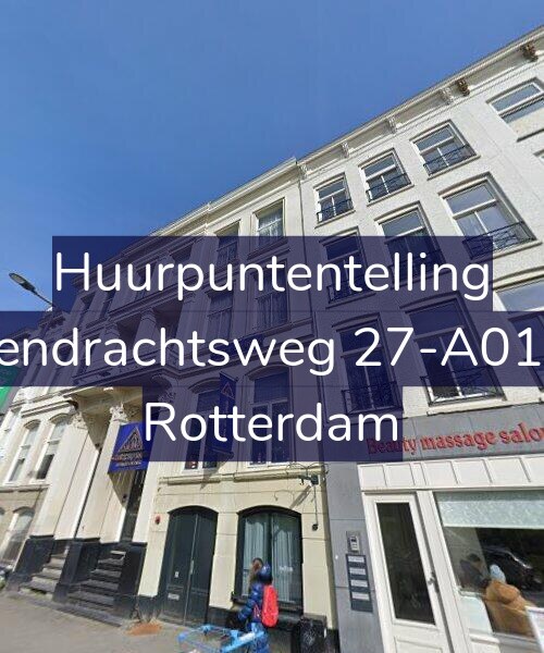 Foto gevel Huurpuntentelling voor Eendrachtsweg 27-A01A, Rotterdam