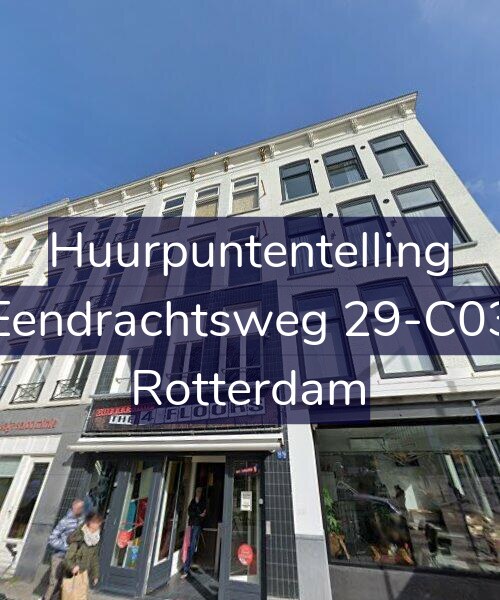 Foto gevel Huurpuntentelling voor Eendrachtsweg 29-C03, Rotterdam