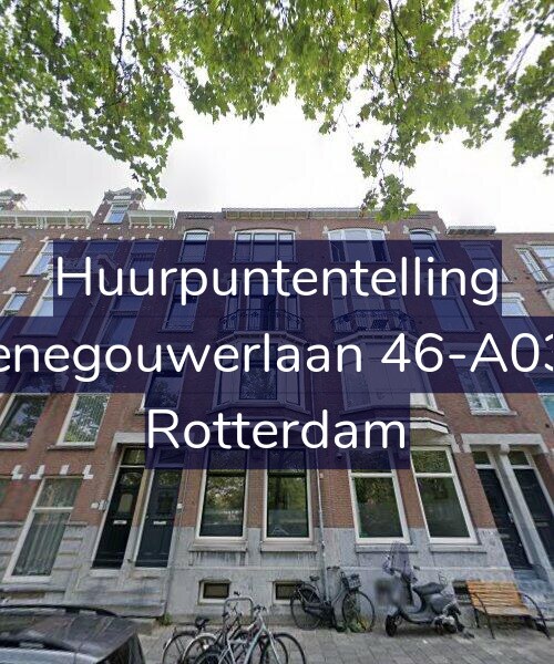Foto gevel Huurpuntentelling voor Henegouwerlaan 46-A03V, Rotterdam