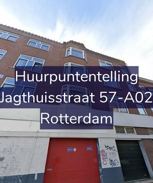 Foto gevel Huurpuntentelling voor Jagthuisstraat 57-A02, Rotterdam