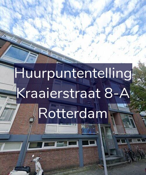 Foto gevel Huurpuntentelling voor Kraaierstraat 8-A, Rotterdam