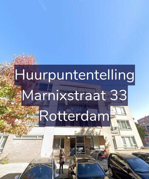 Foto gevel Huurpuntentelling voor Marnixstraat 33, Rotterdam