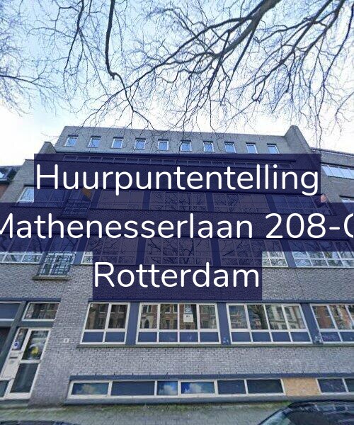 Foto gevel Huurpuntentelling voor Mathenesserlaan 208-Q, Rotterdam