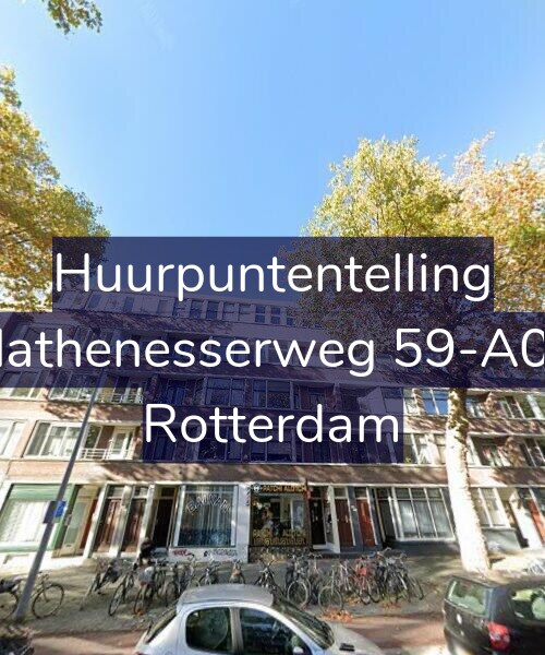 Foto gevel Huurpuntentelling voor Mathenesserweg 59-A02, Rotterdam