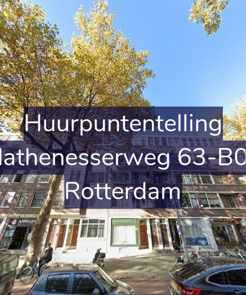 Foto gevel Huurpuntentelling voor Mathenesserweg 63-B02, Rotterdam