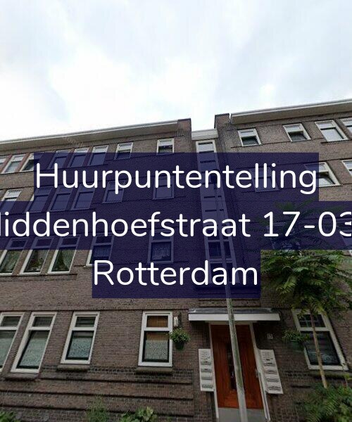 Foto gevel Huurpuntentelling voor Middenhoefstraat 17-03L, Rotterdam