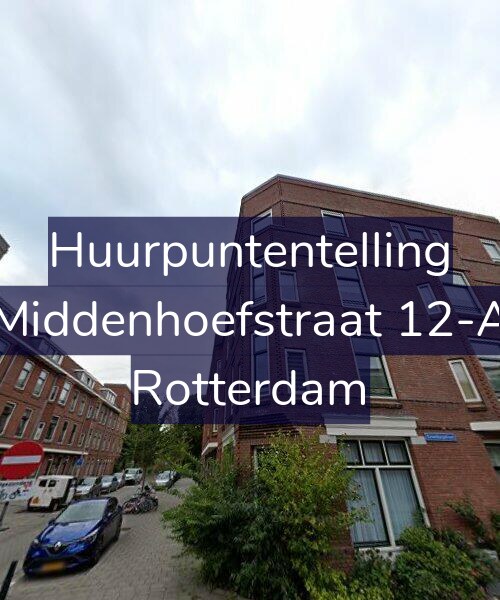 Foto gevel Huurpuntentelling voor Middenhoefstraat 12-A, Rotterdam
