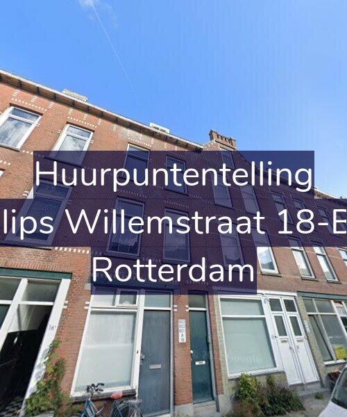 Foto gevel Huurpuntentelling voor Philips Willemstraat 18-B01, Rotterdam