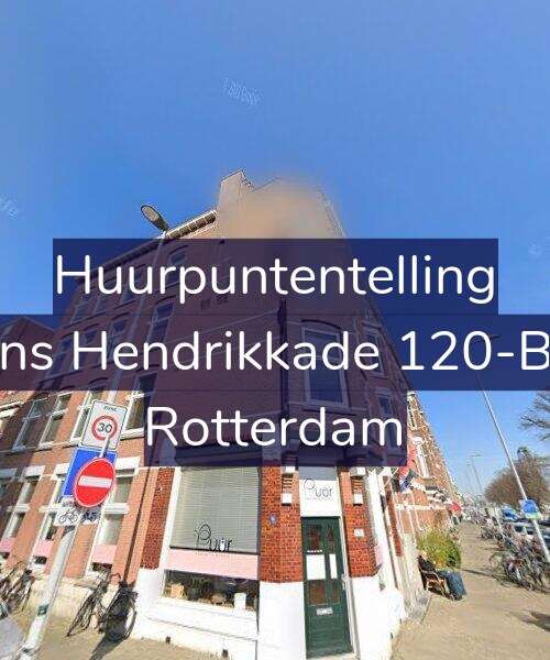 Foto gevel Huurpuntentelling voor Prins Hendrikkade 120-B03, Rotterdam