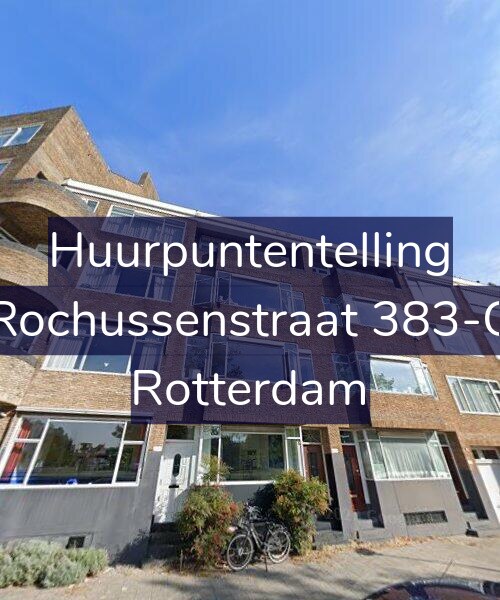 Foto gevel Huurpuntentelling voor Rochussenstraat 383-C, Rotterdam