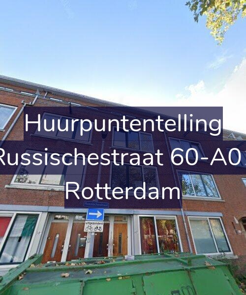 Foto gevel Huurpuntentelling voor Russischestraat 60-A01, Rotterdam
