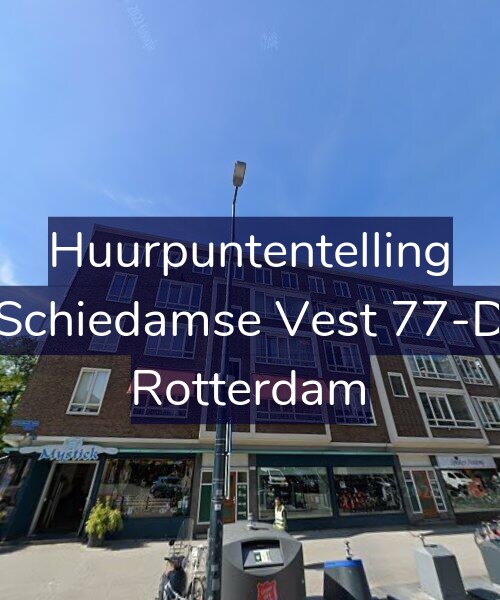 Foto gevel Huurpuntentelling voor Schiedamse Vest 77-D, Rotterdam