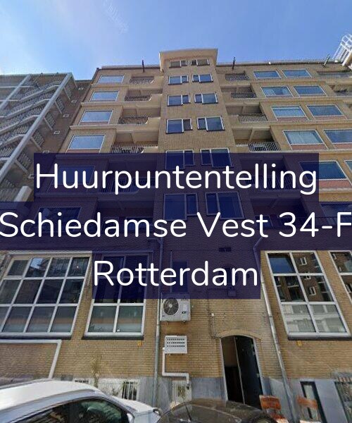 Foto gevel Huurpuntentelling voor Schiedamse Vest 34-F, Rotterdam