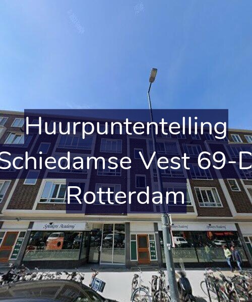 Foto gevel Huurpuntentelling voor Schiedamse Vest 69-D, Rotterdam