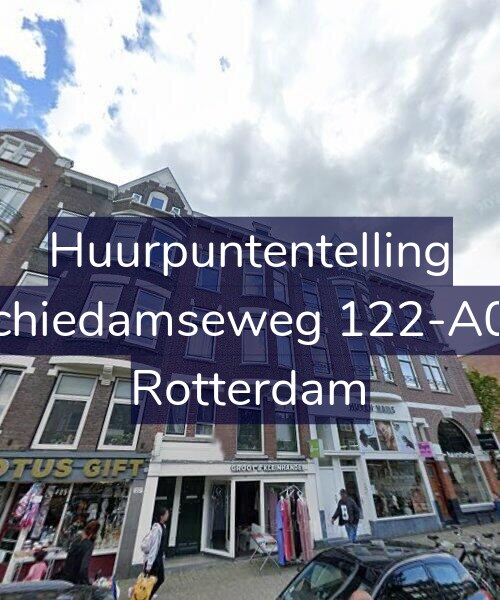 Foto gevel Huurpuntentelling voor Schiedamseweg 122-A02, Rotterdam