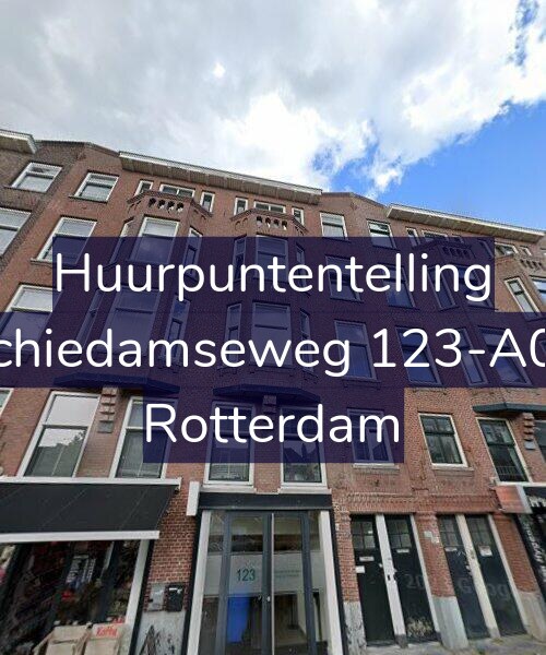 Foto gevel Huurpuntentelling voor Schiedamseweg 123-A01, Rotterdam