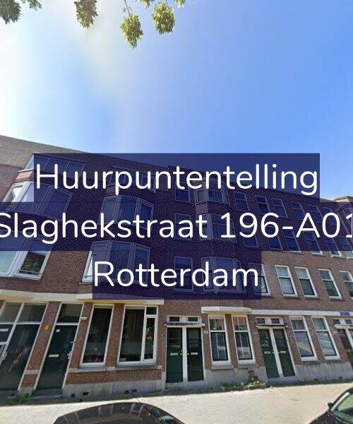 Foto gevel Huurpuntentelling voor Slaghekstraat 196-A01, Rotterdam