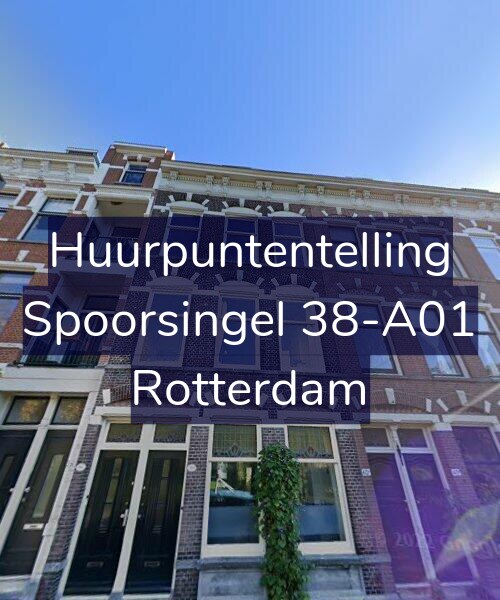 Foto gevel Huurpuntentelling voor Spoorsingel 38-A01, Rotterdam