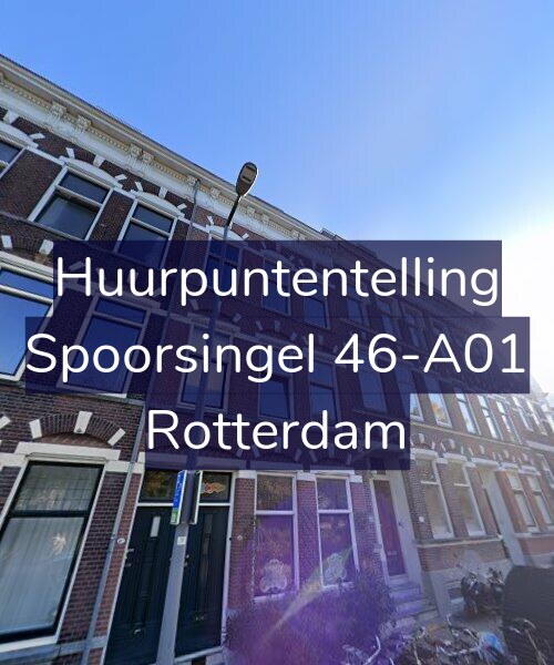 Foto gevel Huurpuntentelling voor Spoorsingel 46-A01, Rotterdam