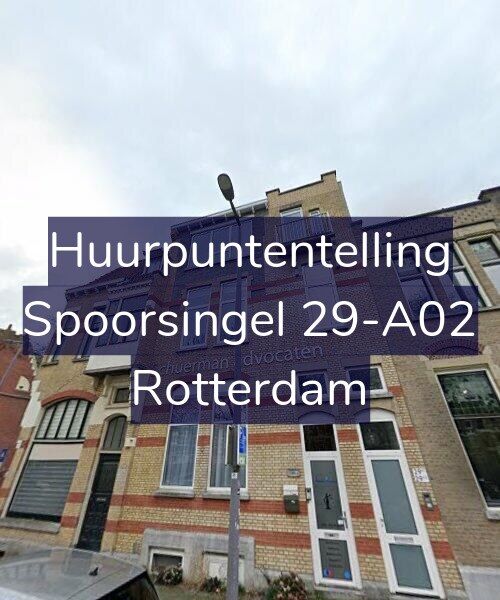 Foto gevel Huurpuntentelling voor Spoorsingel 29-A02, Rotterdam