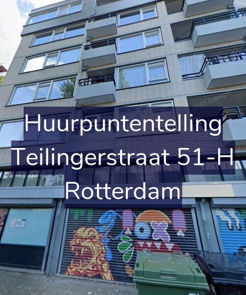 Foto gevel Huurpuntentelling voor Teilingerstraat 51-H, Rotterdam