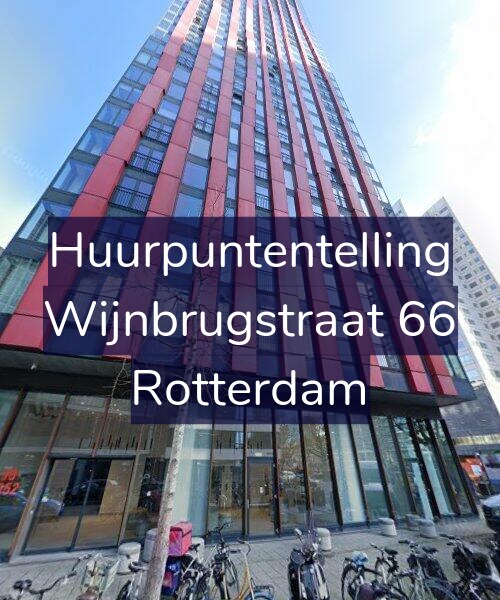 Foto gevel Huurpuntentelling voor Wijnbrugstraat 66, Rotterdam