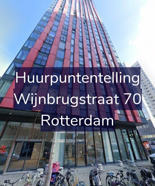 Foto gevel Huurpuntentelling voor Wijnbrugstraat 70, Rotterdam