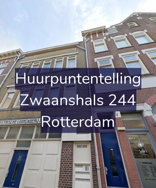 Foto gevel Huurpuntentelling voor Zwaanshals 244, Rotterdam