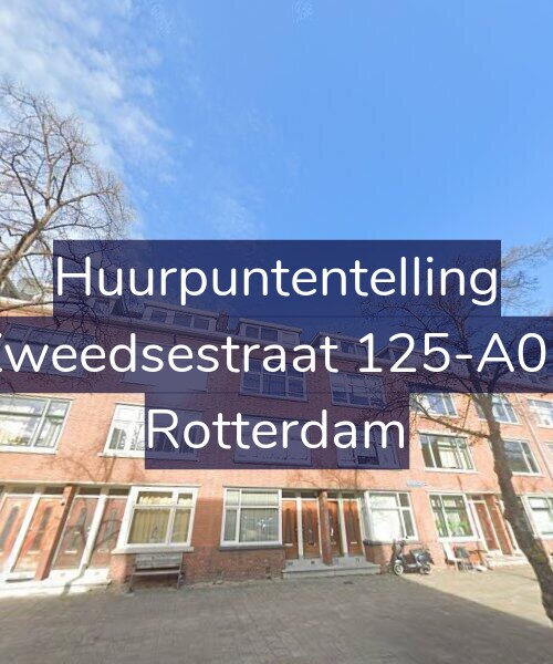 Foto gevel Huurpuntentelling voor Zweedsestraat 125-A01, Rotterdam