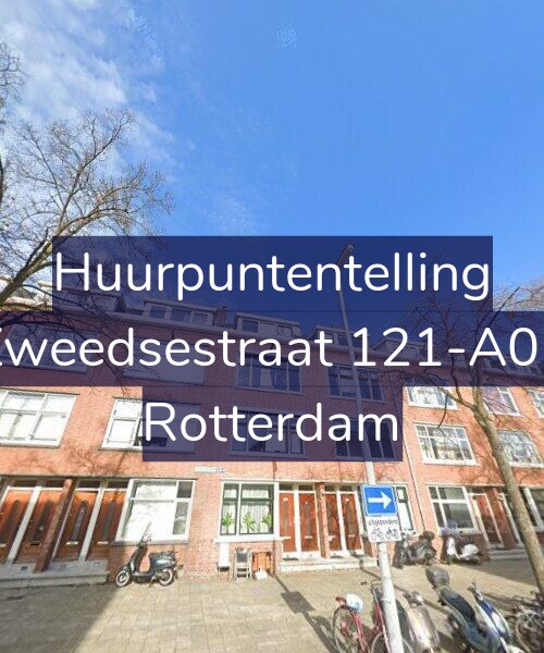 Foto gevel Huurpuntentelling voor Zweedsestraat 121-A02, Rotterdam